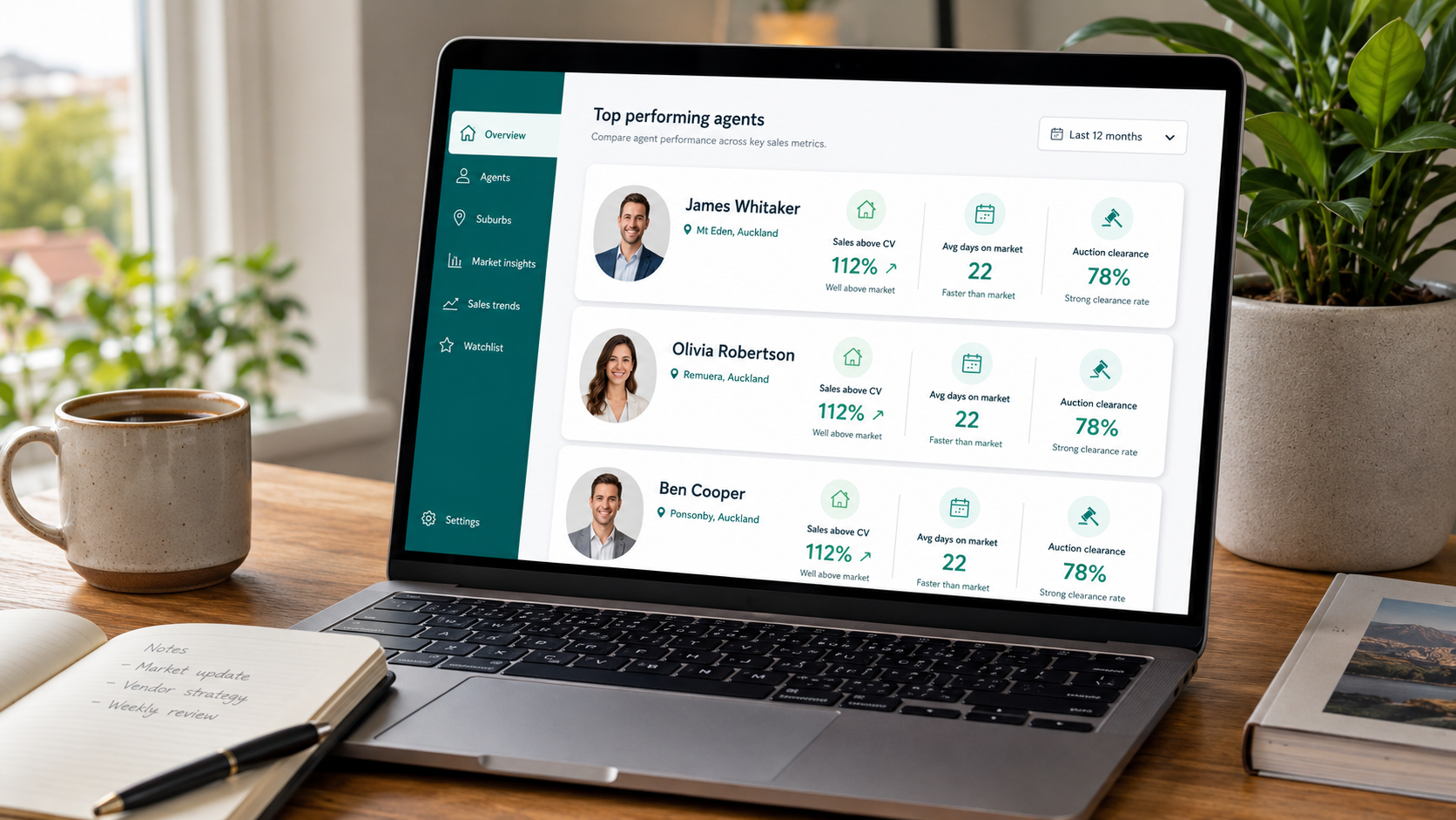 An AgentWise shortlist report showing four performance metrics for a recommended Palmerston North agent.